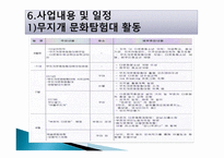 고리울청소년문화의집 기관소개 -11