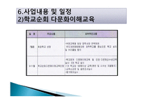 고리울청소년문화의집 기관소개 -13