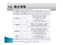 고리울청소년문화의집 기관소개 -19