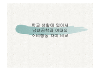 준거집단에 따른 여학생들의 소비행동 차이 -10