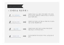 지역사회복지론 직접서비스기관 -20