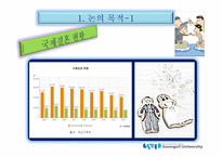 결혼이주여성들의 인권보장 -5