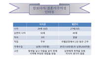 결혼이주여성들의 인권보장 -14