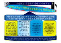 결혼이주여성들의 인권보장 -17