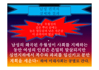결혼이주여성들의 인권보장 -19