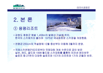 스키리조트 용평리조트와 사호로리조트 -9