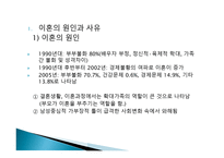 가족복지론-이혼과 재혼 -3
