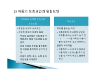 가족복지론-이혼과 재혼 -13