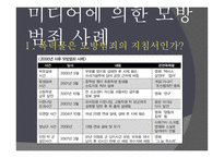 현대사회범죄 - 모방 범죄의 개념, 특징 -7