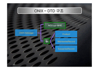 onix 정의 및 배경, 구조 -10