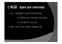 다문화  가정  아이들의 언어문제 - 우리 엄마는 외국인을 보고… -3