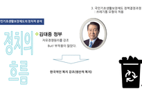 국민건강보험제도와 의료급여제도 – 의료보장 -16