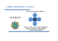 21세기 지역사회복지 패러다임 -3