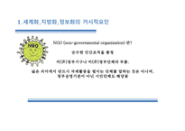 21세기 지역사회복지 패러다임 -5