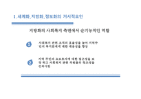 21세기 지역사회복지 패러다임 -7