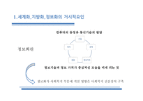 21세기 지역사회복지 패러다임 -9