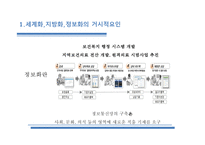 21세기 지역사회복지 패러다임 -10