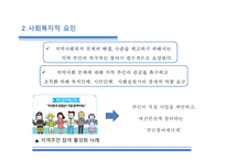 21세기 지역사회복지 패러다임 -12