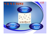 웰빙 카페 사업계획서 -3