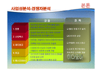 웰빙 카페 사업계획서 -7