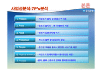 웰빙 카페 사업계획서 -9