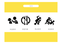 여성청소년 - 여성폭력, 학교폭력 -3