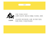 여성청소년 - 여성폭력, 학교폭력 -5