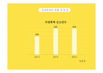 여성청소년 - 여성폭력, 학교폭력 -9