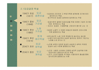 임금의 개념, 임금격차 -5
