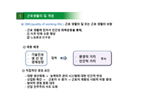 노동생활의 질 개념, 노사협력 관계 -3