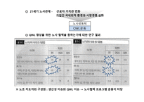 노동생활의 질 개념, 노사협력 관계 -8