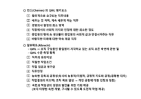 노동생활의 질 개념, 노사협력 관계 -12