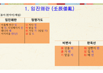 한국 역사와 문화 - 임진왜란 & 병자호란 -4