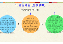 한국 역사와 문화 - 임진왜란 & 병자호란 -6