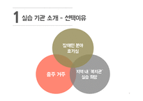 충청북도장애인종합복지관 기관소개 -5