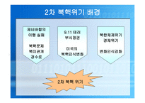 북한 핵문제 관련 4차 6자회담 -6