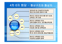 북한 핵문제 관련 4차 6자회담 -10
