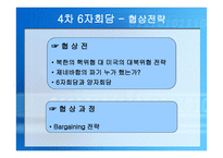 북한 핵문제 관련 4차 6자회담 -11