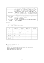 [조음 , 음운발달 및 장애] 말소리의 분류, 조음 음운의 발달, 조음 음운장애의 관련 요인, 조음 음운장애의 치료 -5
