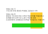 대학의 기업화 -2
