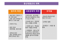 근대사회의 전개 - 외세의 침략적 접근과 개항 -8
