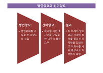 근대사회의 전개 - 외세의 침략적 접근과 개항 -14