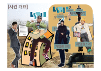 민법연습 - 갑과 을의 법률 관계 -1