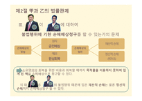 민법연습 - 갑과 을의 법률 관계 -5