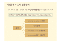 민법연습 - 갑과 을의 법률 관계 -6