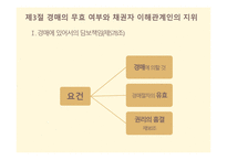 민법연습 - 갑과 을의 법률 관계 -8