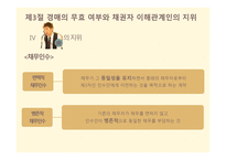 민법연습 - 갑과 을의 법률 관계 -14