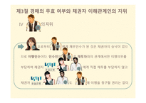 민법연습 - 갑과 을의 법률 관계 -17