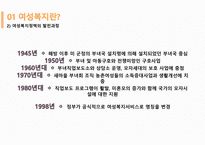 사회복지개론 여성복지란 -4