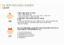 사회복지개론 여성복지란 -12